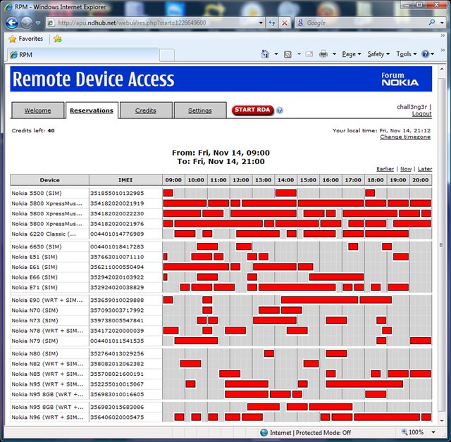 Nokia_RDA_OverLoaded